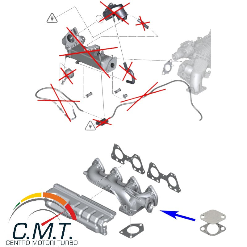 KIT DI ELIMINAZIONE VALVOLA EGR E RADIATORE PER MOTORI DIESEL BMW N47N N47S1 2.0