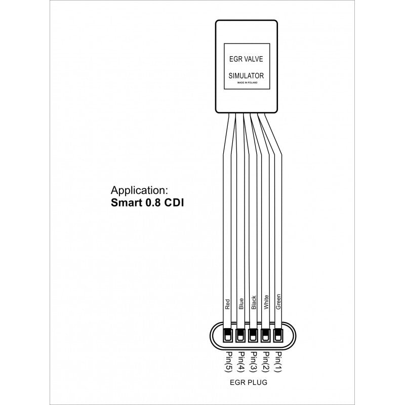 Simulatore di imbroglio della valvola EGR per Smart Fortwo Cabrio City-Coupe 450 0.8 CDI