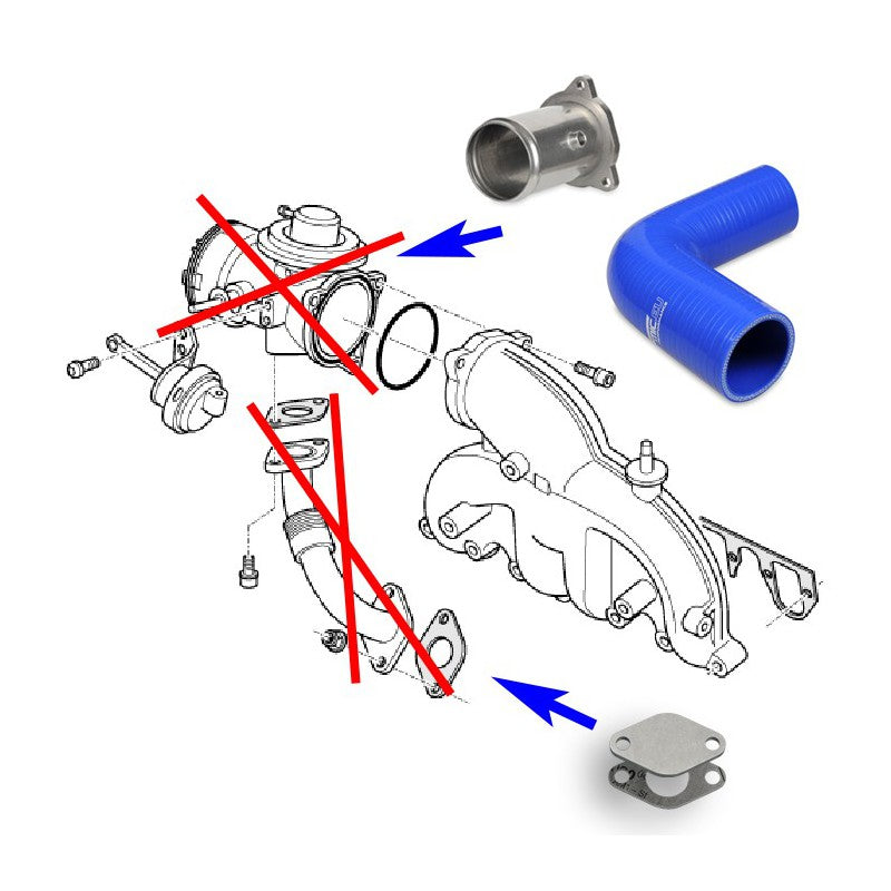 KIT ELIMINAZIONE VALVOLA EGR PER VW AUDI SEAT SKODA CON MOTORI 1.9 TDI AWX AVF ASZ BTB AXC