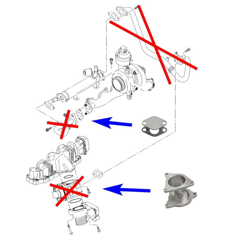 Kit di rimozione e eliminazione EGR per VW Audi Seat Skoda con motori 1.9 2.0 TDI AXR BKC BKD AZV