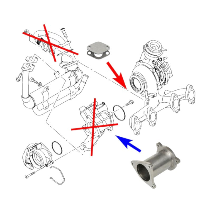 Kit di eliminazione della valvola EGR per VW Audi Seat Skoda con motori 1.4 1.9 2.0 TDI BLS BMM BMT BMP